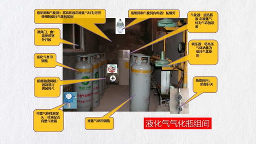 燃气场所防爆电气及消防设施安全培训——聚焦石化电力设备及配件