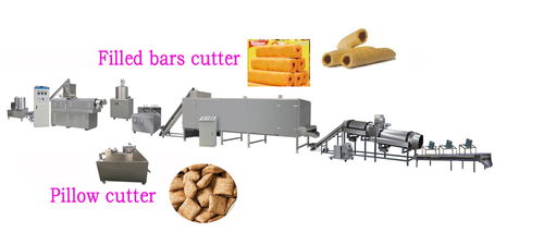 tse膨化食品生产设备与石化电力设备及配件的协同创新与市场应用