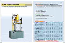 液压设备及配件在石化电力行业中的供应机遇