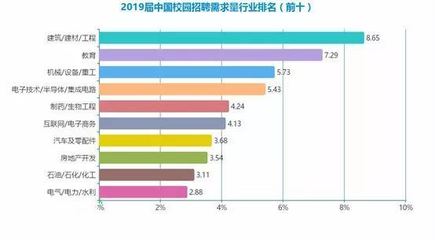 南通2019年经济数据解析 GDP突破9400亿元，房价与产业表现引人关注